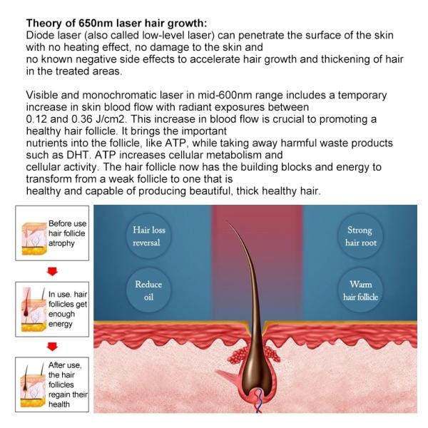 Прибор 650nm терапией диода машины Regrowth лазера волос красоты фотодинамический