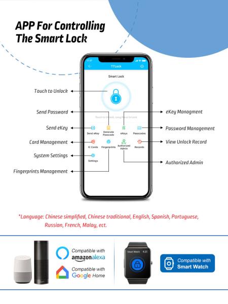 TTLock Waterproof IP65 Wireless Door Lock for Hotel and Sliding Smart Narrow Size Door Lock with Digital