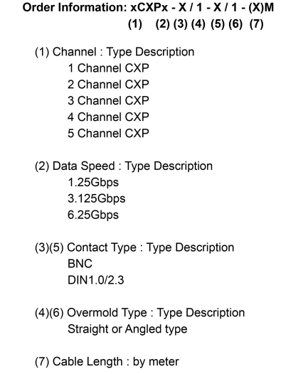 BNC Male To Din Male Mini RG59 Coaxial Cable Custom RF Cable Assembly