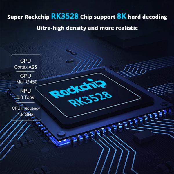 Практическая телевизорная коробка M96 Mini Android 13 WiFi 6 4K 8K 64GB RK3528