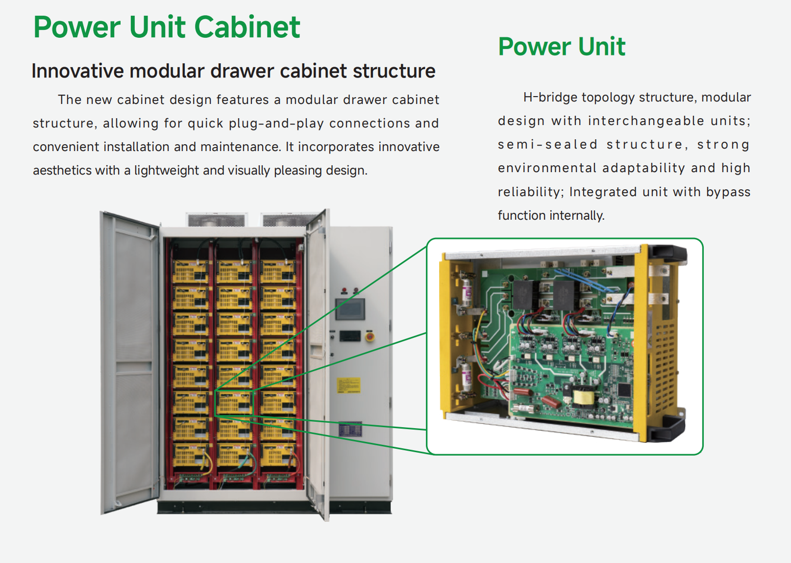 6000V 800kw 1000kw RNHV Series Medium Voltage Variable Frequency Drive with Intelligent Control
