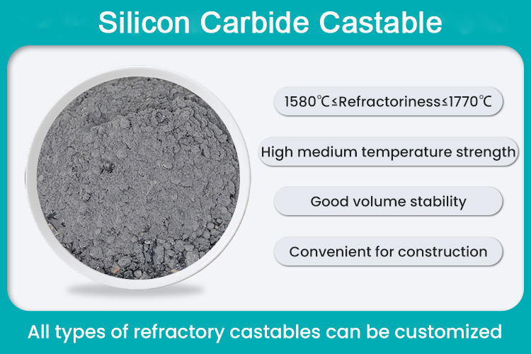 High Temperature Silicon Carbide Castable SiC Refractory Castable Materials For Steel Plant Furnace Linings