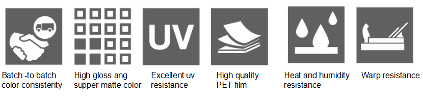 Доски MDF E0 с ЛЮБИМЦЕМ LG для неофициальных советников президента в УСТАНОВКЕ Шанхая