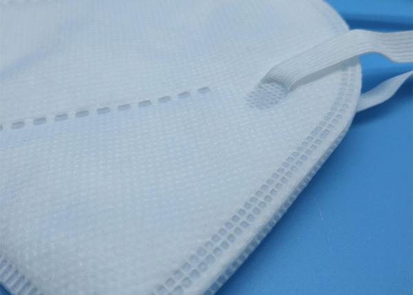 Kf94 Filter N95 Dust Mask Anti Pollution Ffp3 Respirator Masks