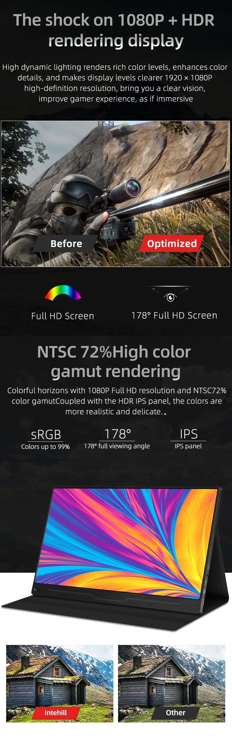 18.5 Портативный игровой монитор с панелью HDR Full HD IPS 300nit Дисплей 72% NTSC 16:9 соотношение сторон
