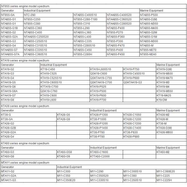 PLC 1600BHP KTA38 Cummins Engine 2260*1339*2332mm