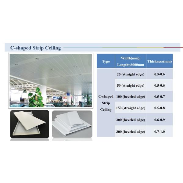 Здание украсило приостанавливанный алюминиевый потолок прокладки, панель внутреннего металла ложную архитектурноакустическую