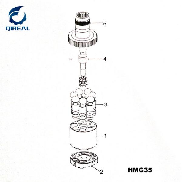 Наборы мотора перемещения частей запасной части серии HMG35
