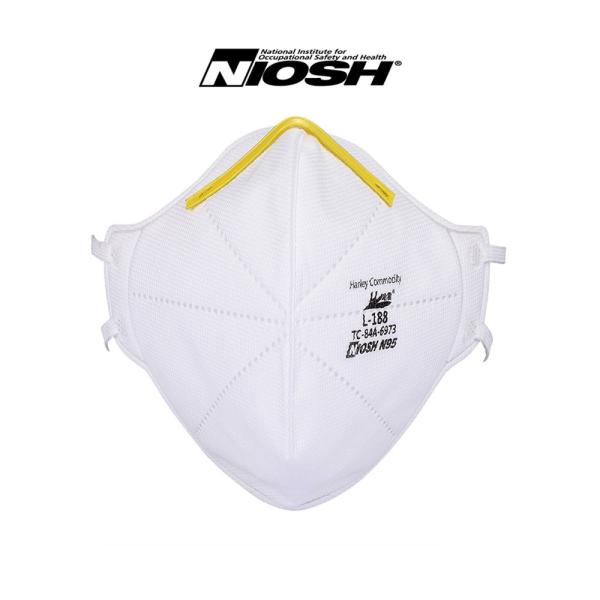CE Niosh Approved N95 Disposable Non Woven Dust Mask Face Respirator