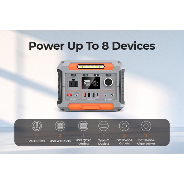 MPPT controlador generador de energía solar móvil puro 300W 270Wh para emergencias al aire libre