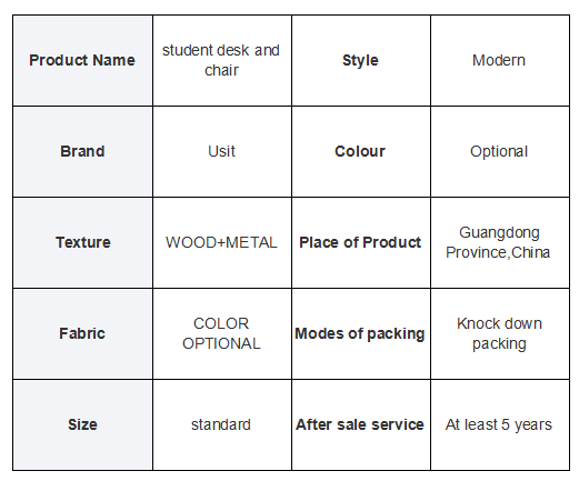 Студент колледжа покрытия порошка SGS электростатический предводительствует мебель школьного образования