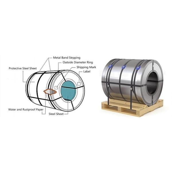 Prepainted Aluminum Coils And Sheets 95HB Color Coated 1060 0.2mm