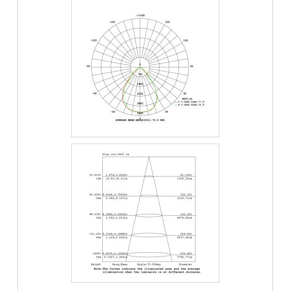 20000mAh Monocrystalline Solar Panel Street Lights , 26ft 60w Solar Street Light