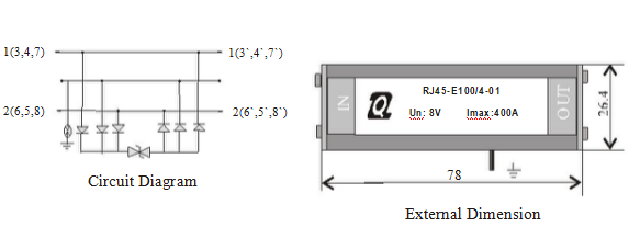 Серия 6V 12V 24V 5KA серии RJ45-E100/4-01 ограничителя перенапряжения BNC сигнала