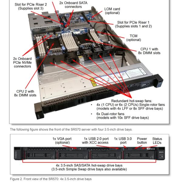 Stock Thinksystem Sr570 1U Xeon Silver 4210R 2.4GHz 16gb Ram 2*1.2tb Sas Rack Tower