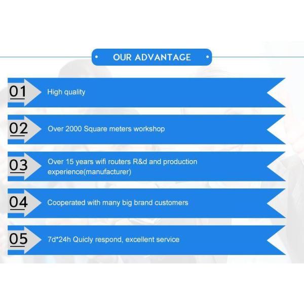 5g WiFi Router N-Ec Speed WiFi X11 Nar01 Portable WiFi Device N28/41/77/78/79/257 WiFi 6 Supported