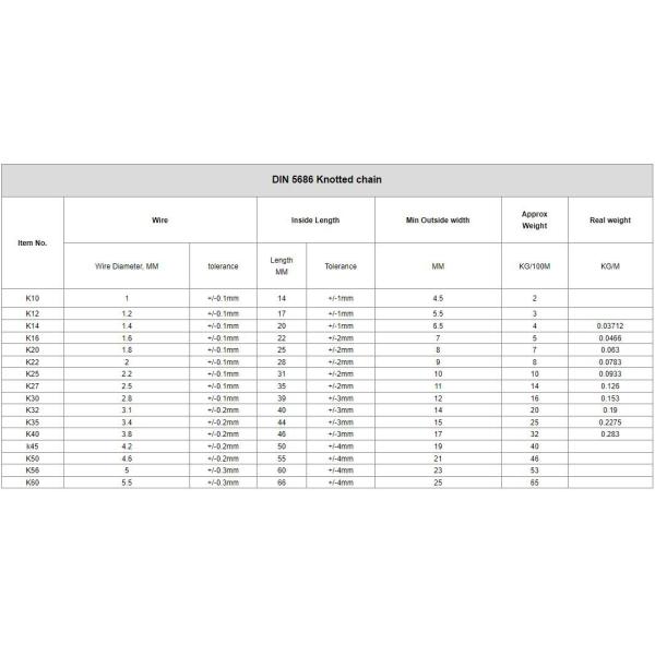 Полировка конечного стыка скотча для судового оборудования из нержавеющей стали