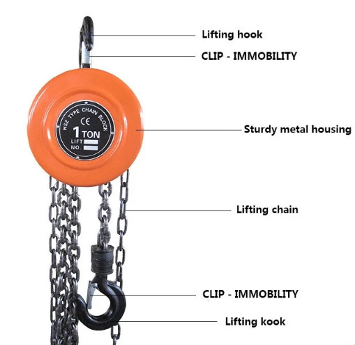 Portable Hand Operated Small Chain Hoist With Drop Forged Hooks For Factory