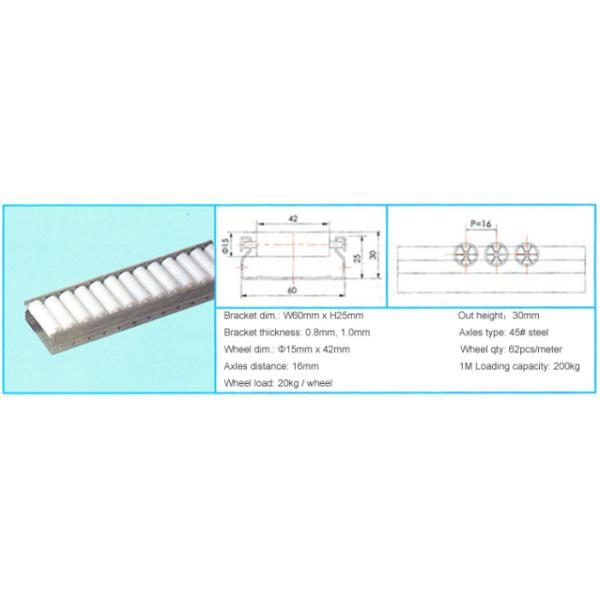 Petite voie de rouleau de roue de PE noir, support galvanisé du cadre en acier 15mm fifo