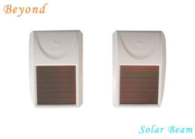 Solar-Powered Double-beam Active Wireless Infrared Beam Detector for Windows
