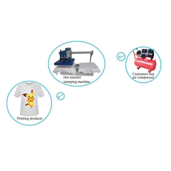Machine de transfert compacte de presse de la chaleur, plein affichage numérique