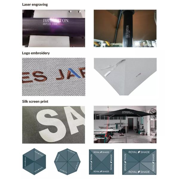UV Aluminum Commercial Waterproof Sunshade Windproof Garden Outdoor Umbrella with 1.5m Radii