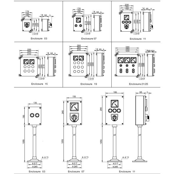 Вися тип взрывозащищенная серия стойки станции 415VAC 250VDC KBX02 стопа начала