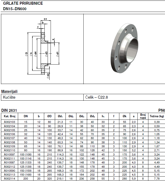 C22.8 Steel Welding Neck Flange DN15–DN600 EN 10222-2 Compliant Prirubnice