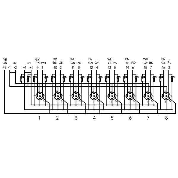 Промышленная распределительная коробка 8 порта двойного канала NPN Junction Box M12 Connector
