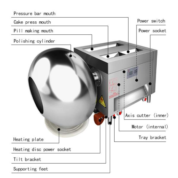 Integrated Chinese Herbal Pill Maker Machine With Separated Polishing And Drying