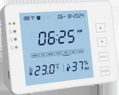 ODM Indoor Temperature Humidity Wifi Thermometer Hygrometer For Office Laboratory