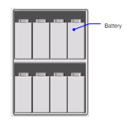 ZTE Power cabinet ZXSDR BS8900A include BC8910A PC8910A RC8911A