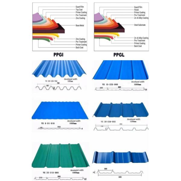 Предварительно окрашенные PPGL PPGI стальные катушки оцинкованные гофрированные металлические кровельные листы