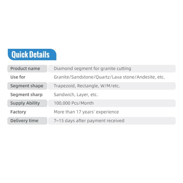 Ширина лезвия 3/8 дюйма 115 мм 180 мм 350 мм промышленная мраморная пила лезвие с внутренним отверстием 50/60 мм