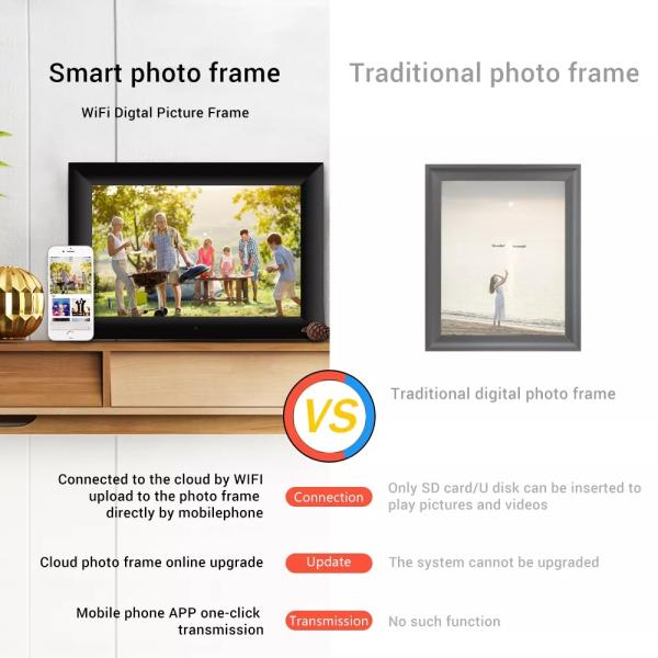 Новый дизайн цифровых кадров цифрового видеоплеера дисплейный стенд с экраном LCD