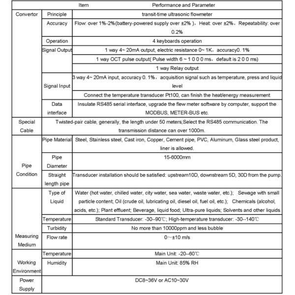 Высокая точность Средство измерения потока СПГ высокого давления с типом
