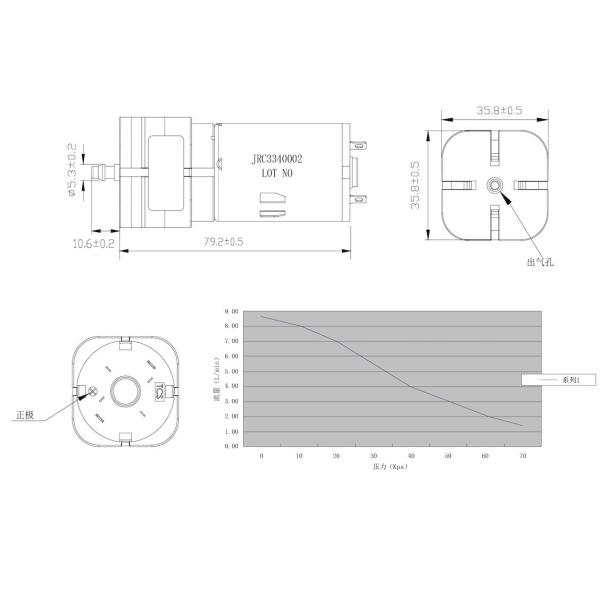 bomba de vacío eléctrica del equipamiento médico de la bomba de diafragma del motor de 12V 24V DC pequeña