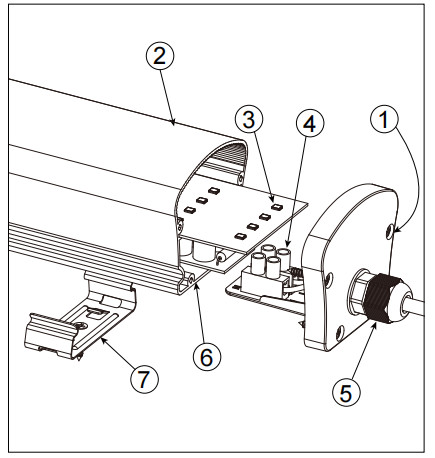 IP65 водонепроницаемое освещение 60cm 120cm 150cm светодиодный три-доказательный свет