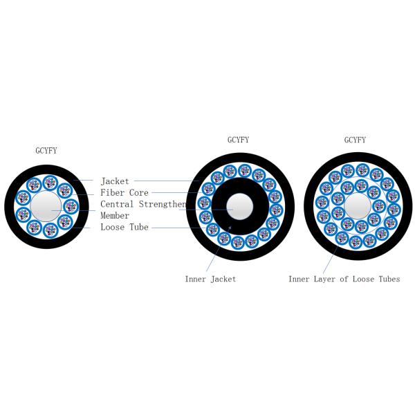 Gcyfxty Gcyfty 12 24 48 72 96 кабель оптического волокна микро- воздуха 144 ядров надутый на открытом воздухе