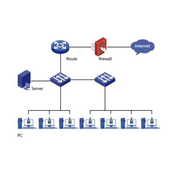24 Port Gigabit Managed Switch With 1G Fiber Uplink Layer 2 Managed Commercial Grade