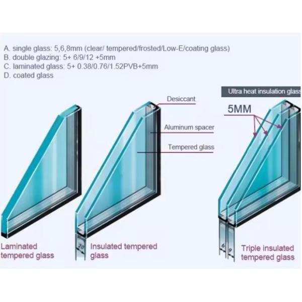 Double Glazed Window Glass Tempered Exterior Aluminum Sliding Glass Doors