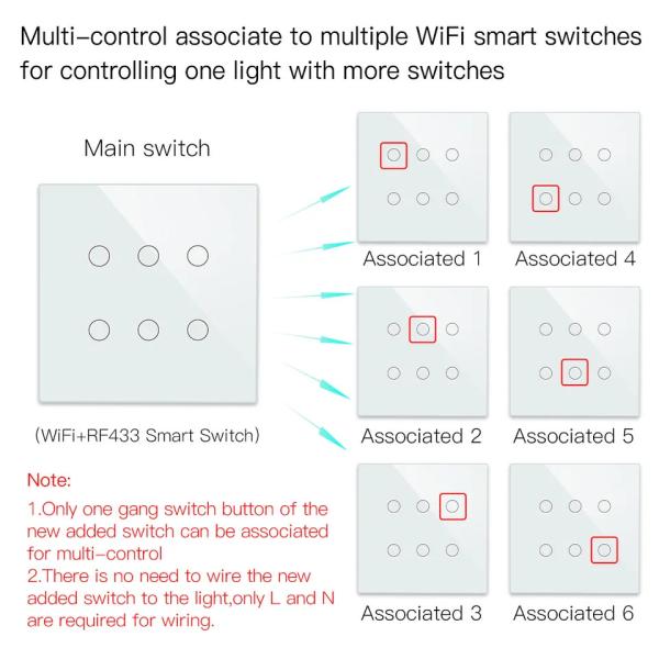 Glomarket Smart Wifi Brazil 118*124 Switch Work with Google Alexa Assistant Tuya Smart Light Switch for Home