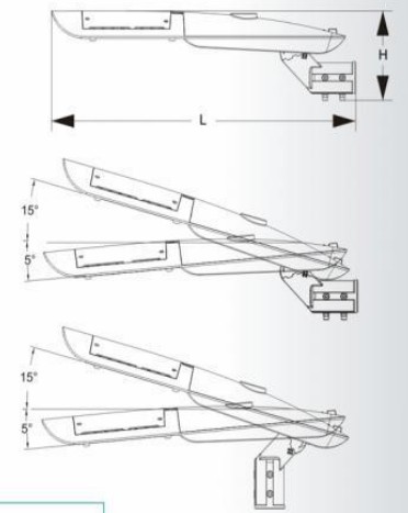 100В СМД привело светильники АК90-305В/делает на открытом воздухе светильники водостойким улицы