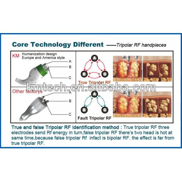 Система вакуумной кавитации 25 кГц 40 кГц Настольная машина для похудения