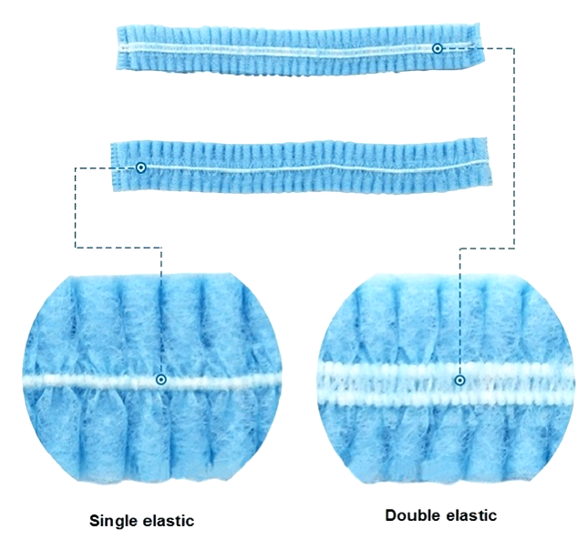 Mob Dust Caps Disposable Medical Non Woven Strip Cap Bouffant Head Cover Surgical Doctor Nurse Hat Double Elastic Clip Caps