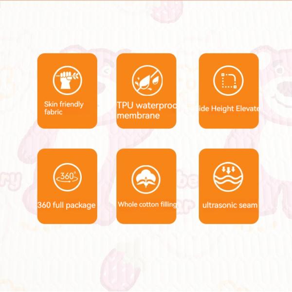 Couverture de matelas imperméable à l'eau pliée pour la maison Hôtel entièrement entouré protection du lit