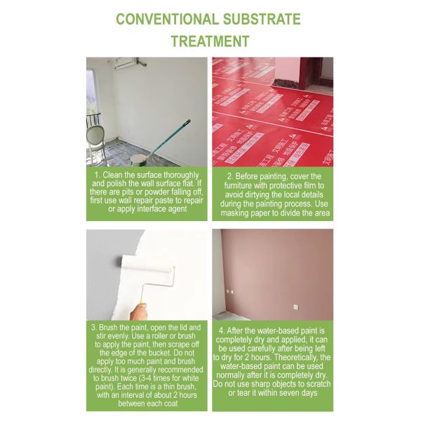 Waterproof and Moistureproof Water-based Paint for Wall Renovation with Strong Covering Power