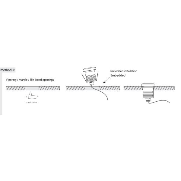 Утопленная СИД лампа стены - лунный свет ДК на открытом воздухе ИП67 1 ватта 12В-24В делает освещение водостойким ландшафта
