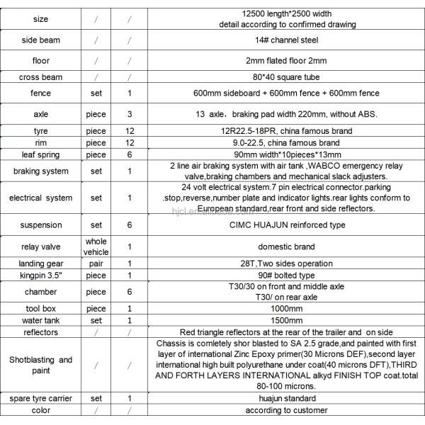 CIMC HUAJUN 60 Ton High Side Board Fence Semi Transport Trailer with CE Certification