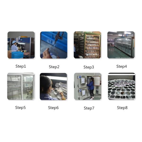 1.56 HMC UV400 Prescription Eyeglass Lenses For Reading Glasses Single Vision